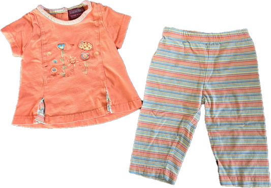 F - Ensemble saumon - 3/6 mois